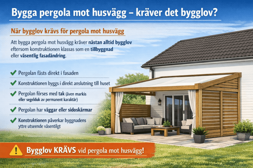 bygglov krävs för pergola mot husvägg